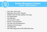 Menus & Prices, FutureNext technologies, Kanpur