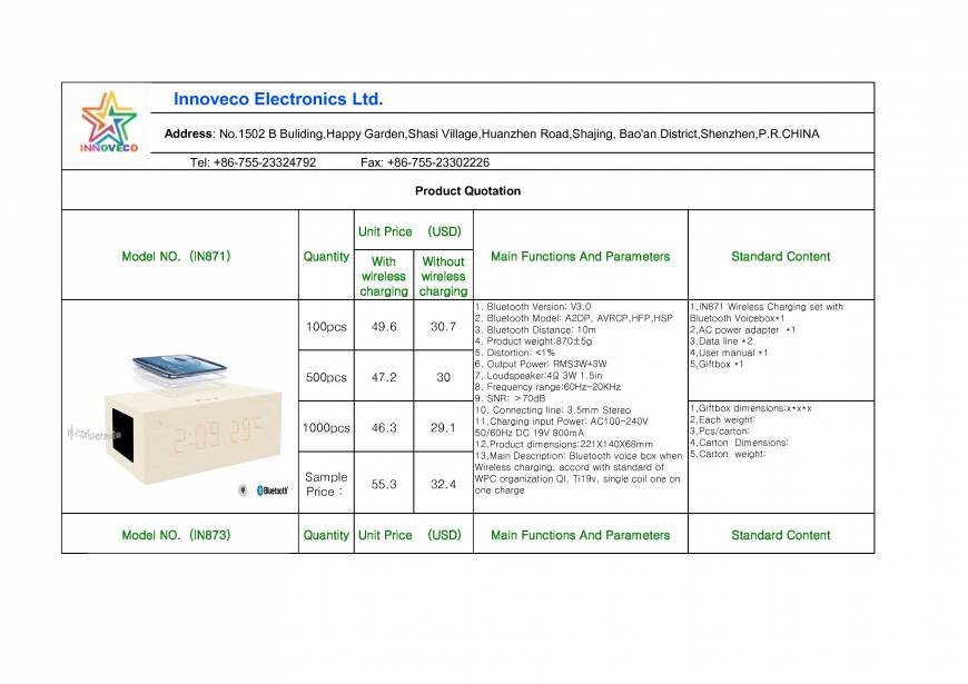 Pricelists of Wireless charger for your better life, say goodbye to wired trouble Happy Garden,Shasi Village,Huanzhen Road,Shajing,Baoan District - Photo 1 of 2