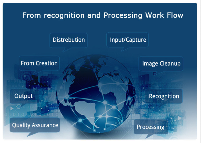  Data Entry Services of Ask Datatech  - Data Entry India 8745 W Higgins Rd - Photo 1 of 12