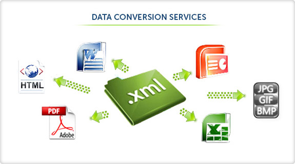  Data Entry Services of Ask Datatech  - Data Entry India 8745 W Higgins Rd - Photo 6 of 12