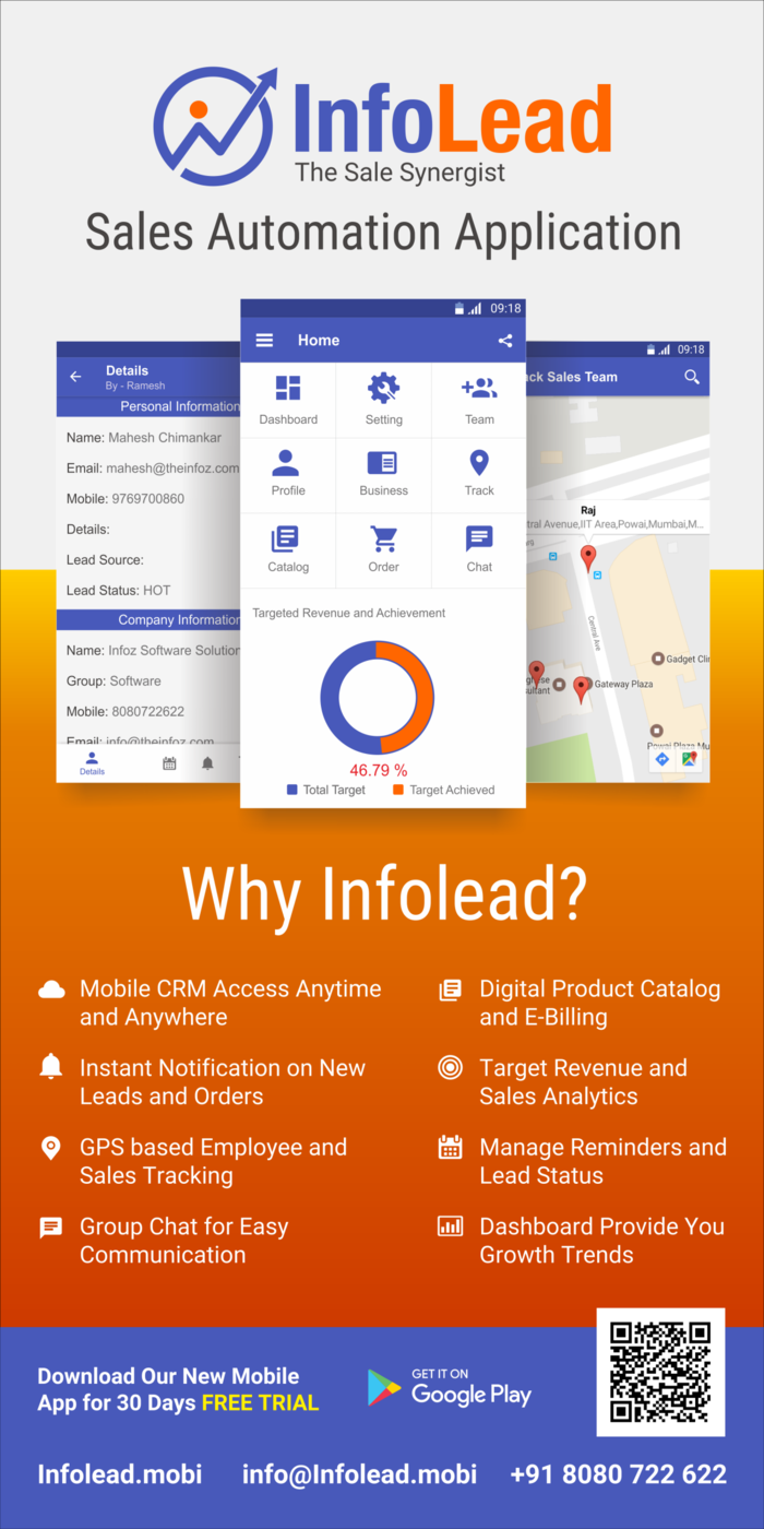  Profile Photos of SALES AUTOMATION, GPS Based Employee Tracking Mobile CRM Infoz Software Solutions, 158, First Floor, Powai Plaza, Hiranandani Gardens, Powai - Photo 2 of 2