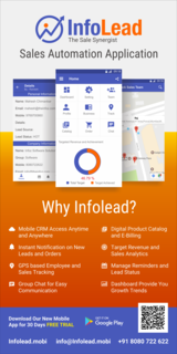 SALES AUTOMATION, GPS Based Employee Tracking Mobile CRM, Mumbai