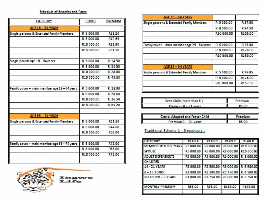  Pricelists of Ingwe Life Ingwe House, 1st Floor, Block D, Meadowbrook Office Estate, Jacaranda Street, Olivedale. - Photo 4 of 4