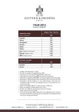 Menus & Prices, Eastern & Oriental Hotel, Georgetown
