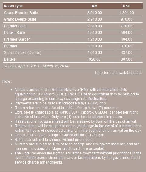  Pricelists of Lone Pine Hotel 97 Batu Ferringhi - Photo 1 of 1