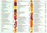 Menus & Prices, The Money Tree, Bromley