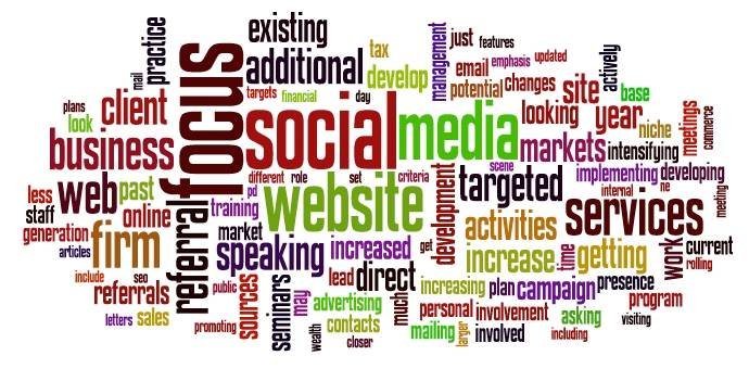  Profile Photos of Learn Digital Marketing 27, Sarat Bose Road - Photo 1 of 1