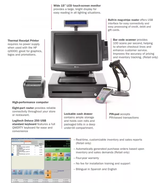 StoreZigo POS Software for Restaurants, New Delhi