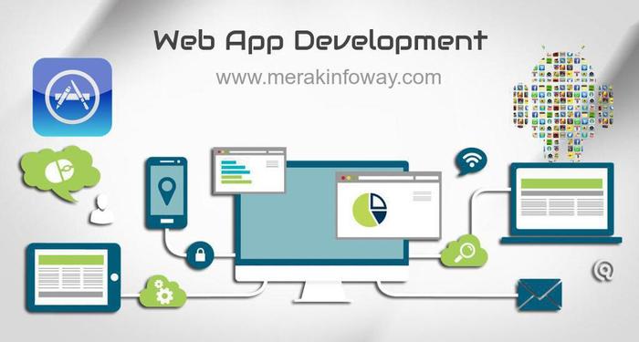 Web App Development Company New Album of Merak Infoway Titanium City Center, Anand Nagar Road, Satellite - Photo 4 of 20