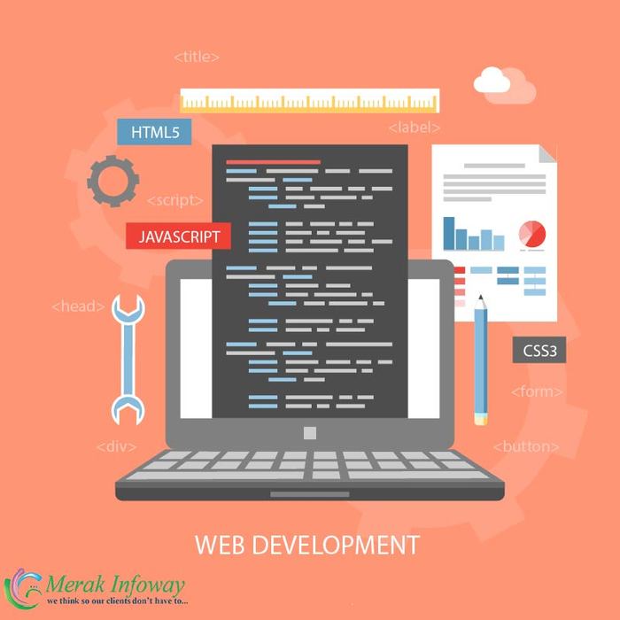 Website Development Services New Album of Merak Infoway Titanium City Center, Anand Nagar Road, Satellite - Photo 2 of 20