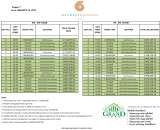  GRAND RESIDENCES CEBU Gov. M. Cuenco Ave., 