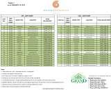  GRAND RESIDENCES CEBU Gov. M. Cuenco Ave., 
