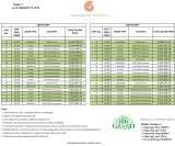  GRAND RESIDENCES CEBU Gov. M. Cuenco Ave., 
