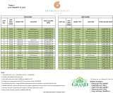  GRAND RESIDENCES CEBU Gov. M. Cuenco Ave., 