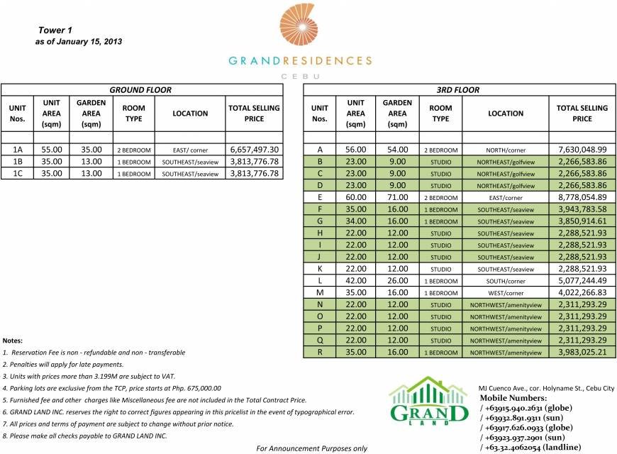  Pricelists of GRAND RESIDENCES CEBU Gov. M. Cuenco Ave., - Photo 1 of 10