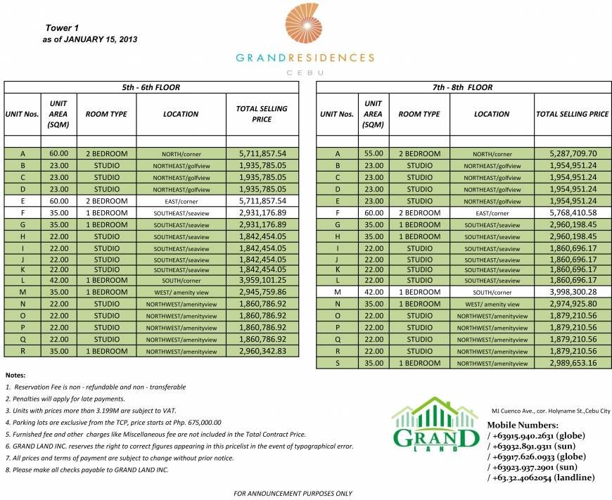  Pricelists of GRAND RESIDENCES CEBU Gov. M. Cuenco Ave., - Photo 2 of 10