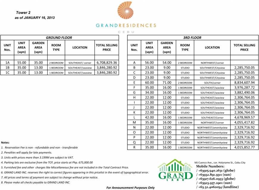  Pricelists of GRAND RESIDENCES CEBU Gov. M. Cuenco Ave., - Photo 6 of 10