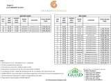 Menus & Prices, GRAND RESIDENCES CEBU, Cebu City