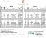 Menus & Prices, GRAND RESIDENCES CEBU, Cebu City