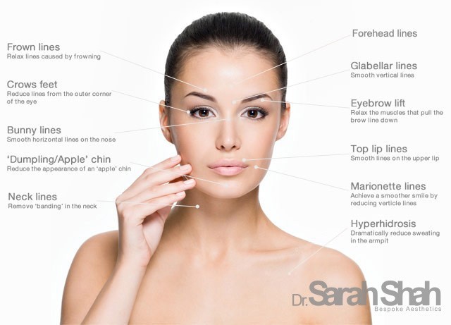  Treatment of Artistry Clinic 33-34 Bury St - Photo 11 of 11