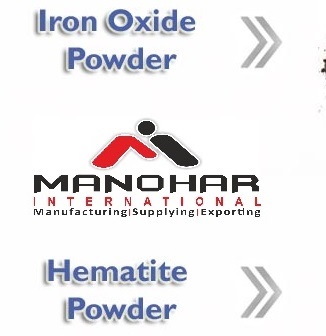  Profile Photos of Oil Drilling Chemical Manufacturer - MIPL 213, Devnandan Mall, opp. Sanyas Ashram, Ashram Road - Photo 2 of 2