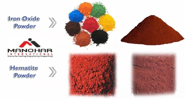 Hematite Powder, Iron Oxide Powder, Mine, Manufacturer, Supplier, Exporter Oil Drilling Chemicals of Oil Drilling Chemical Manufacturer - MIPL 213, Devnandan Mall, opp. Sanyas Ashram, Ashram Road - Photo 1 of 2 Hematite Powder, Iron Oxide Powder, Mine, Manufacturer, Supplier, Exporter Oil Drilling Chemicals of Oil Drilling Chemical Manufacturer - MIPL 213, Devnandan Mall, opp. Sanyas Ashram, Ashram Road - Photo 1 of 2