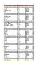  Leadstart Publishing Pvt Ltd Unit â€“ 122, Building B/2, Near Wadala R.T.O. 