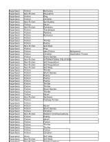  Leadstart Publishing Pvt Ltd Unit â€“ 122, Building B/2, Near Wadala R.T.O. 