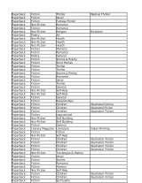  Leadstart Publishing Pvt Ltd Unit â€“ 122, Building B/2, Near Wadala R.T.O. 