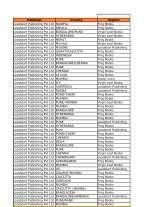  Leadstart Publishing Pvt Ltd Unit â€“ 122, Building B/2, Near Wadala R.T.O. 