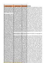  Leadstart Publishing Pvt Ltd Unit â€“ 122, Building B/2, Near Wadala R.T.O. 