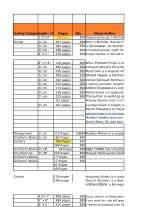  Leadstart Publishing Pvt Ltd Unit â€“ 122, Building B/2, Near Wadala R.T.O. 