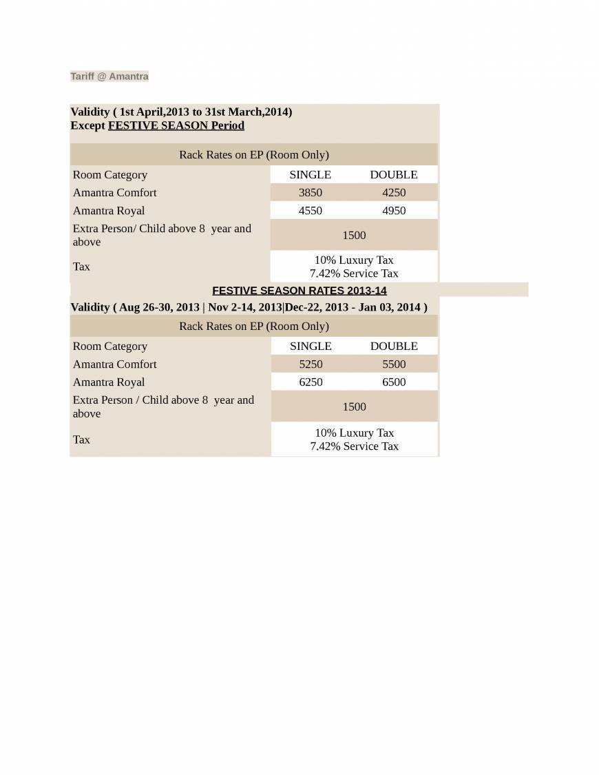  Pricelists of Amantra Comfort Hotel 5-B, New Fatehpura, Opposite: Sahelion Ki Bari, Near Sukhadia Circle - Photo 1 of 1