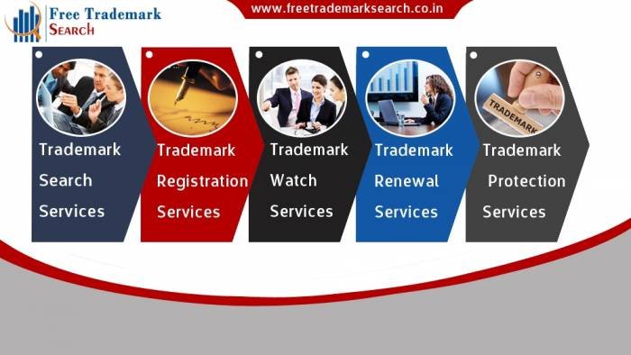  Profile Photos of Free Trademark Search S-191 C, 3rd floor,Manak Complex,School Block, Shakarpur - Photo 1 of 2
