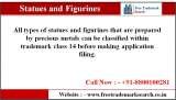 Statues And Figurines<br />
All types of statues and figurines that are prepared by precious metals can be classified within trademark class 14 before making application filing. Free Trademark Search S-191 C, 3rd floor,Manak Complex,School Block, Shakarpur 