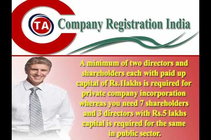 Effective steps involved in incorporating a company in India