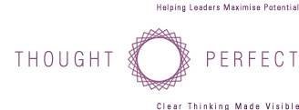  Profile Photos of Thought Perfect #04-08B Sime Darby Centre, 896 Dunearn Road, Singapore 589472. - Photo 1 of 1