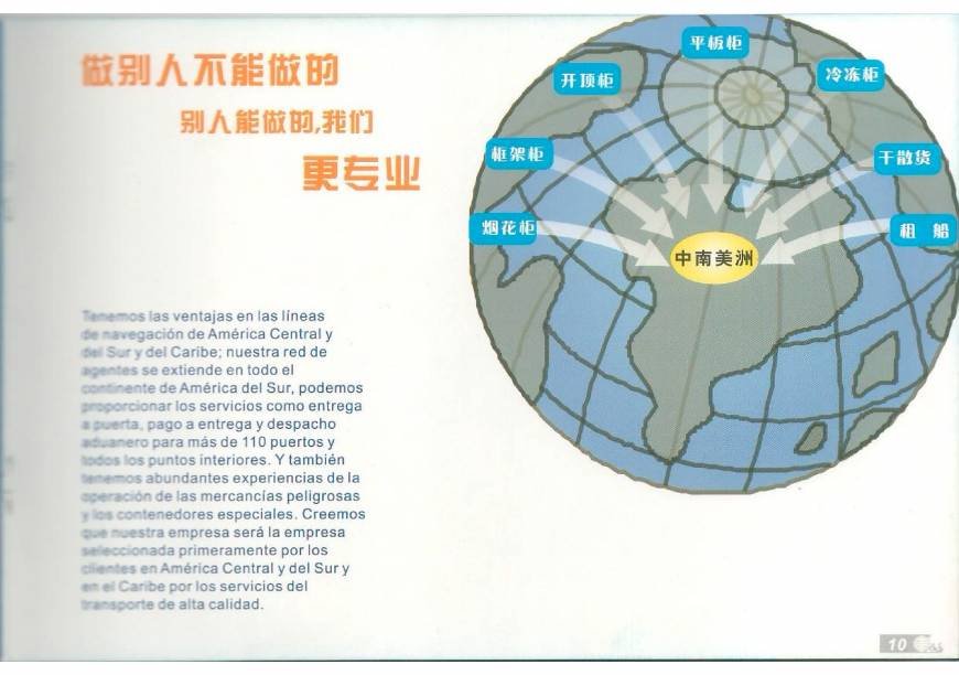  Pricelists of GLOBAL TRANSPORT SERVICE Rm 2301, Aoxinya Building, Caitian South Road, Futian District - Photo 11 of 20