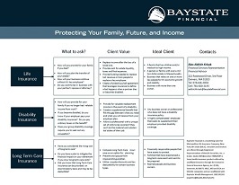  Profile Photos of Baystate Financial 301 Edgewater Place, Suite 200 - Photo 3 of 5