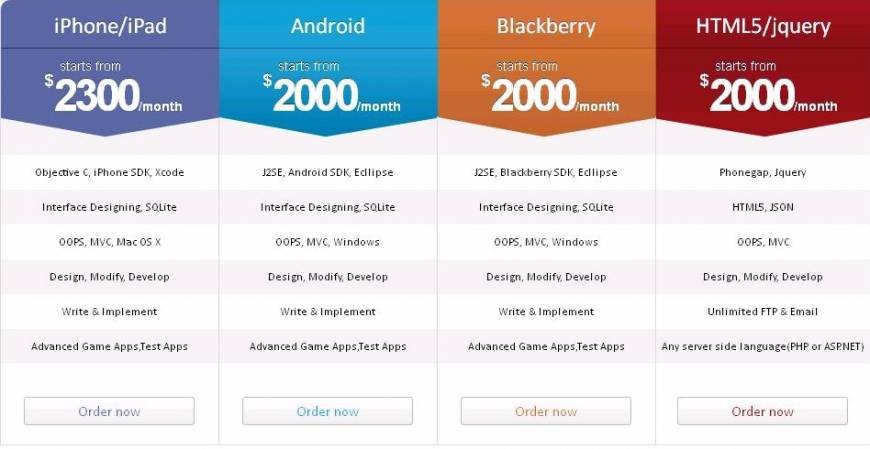  Pricelists of Mobile App Provider A-23, Swej Farm, Reliance Fresh Lane, Opp. Park,  New Sanganer Road - Photo 1 of 1