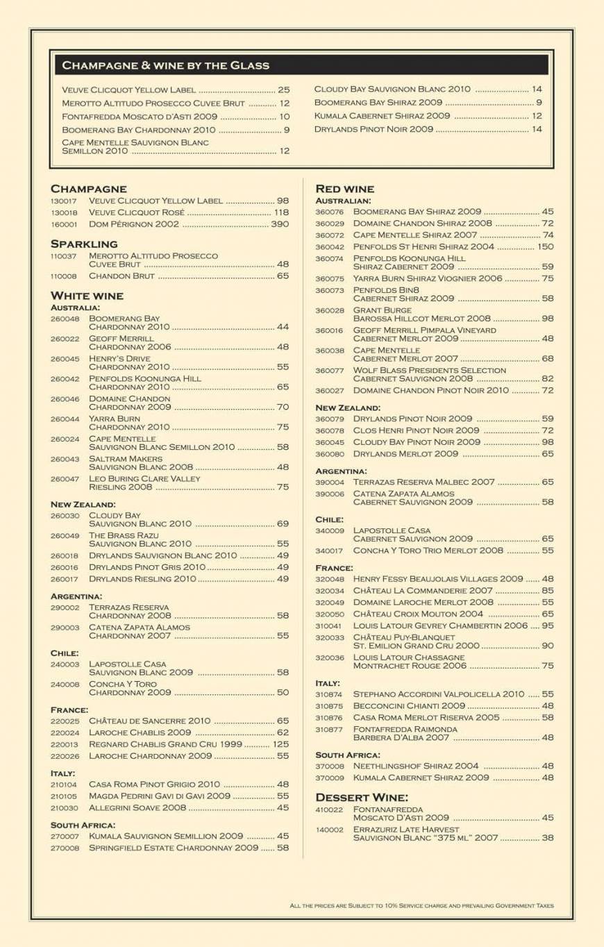  Pricelists of District 10 Bar & Restaurant 81 Clemenceau Avenue UE Square Shopping Mall #01-15/16/17 - Photo 5 of 5