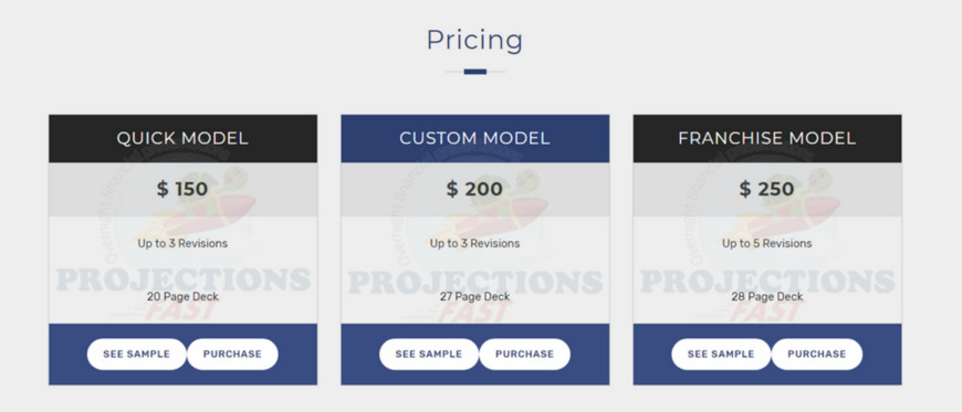  Pricelists of Projections Fast 28317 Beck Road - Photo 1 of 1