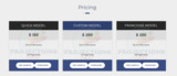 Menus & Prices, Projections Fast, Wixom