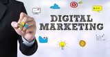 Digital Marketing Services in Pune, Ethon Technologies, Pune