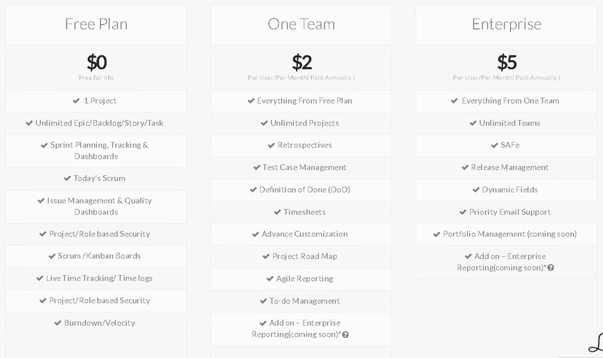  Pricelists of Krosswall 27, Old Gloucester Street - Photo 1 of 1