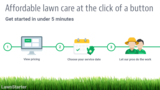  LawnStarter Lawn Care Service 52 E Lane Ave 