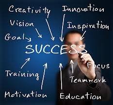  Profile Photos of Succeed and Grow Anywhere - is Mobile - Photo 4 of 4