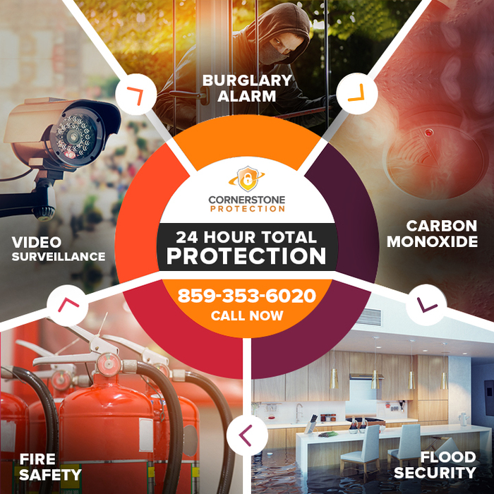 This is the image description Our Office of Cornerstone Protection 836 Euclid Ave Suite 16 - Photo 3 of 8