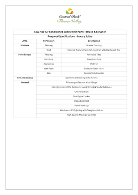 Cerise Suite Party Terrace Specification : zVesta New Album of zVesta 402, 4th Floor, Qutub Plaza, Dlf ph-1, Gurgaon - Photo 5 of 5