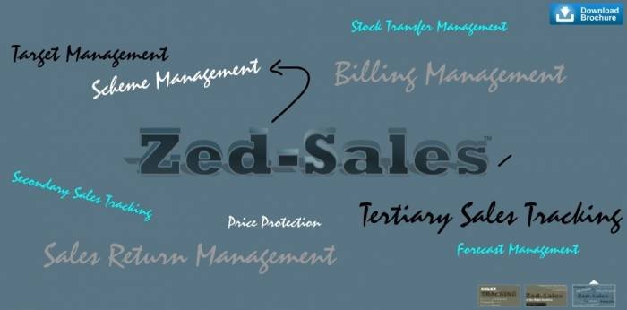  Profile Photos of Zed-Salesâ„¢: Sales and Distribution Management Software S-4 Unicom House, 2nd Floor, A-3 Commercial Complex - Photo 4 of 4